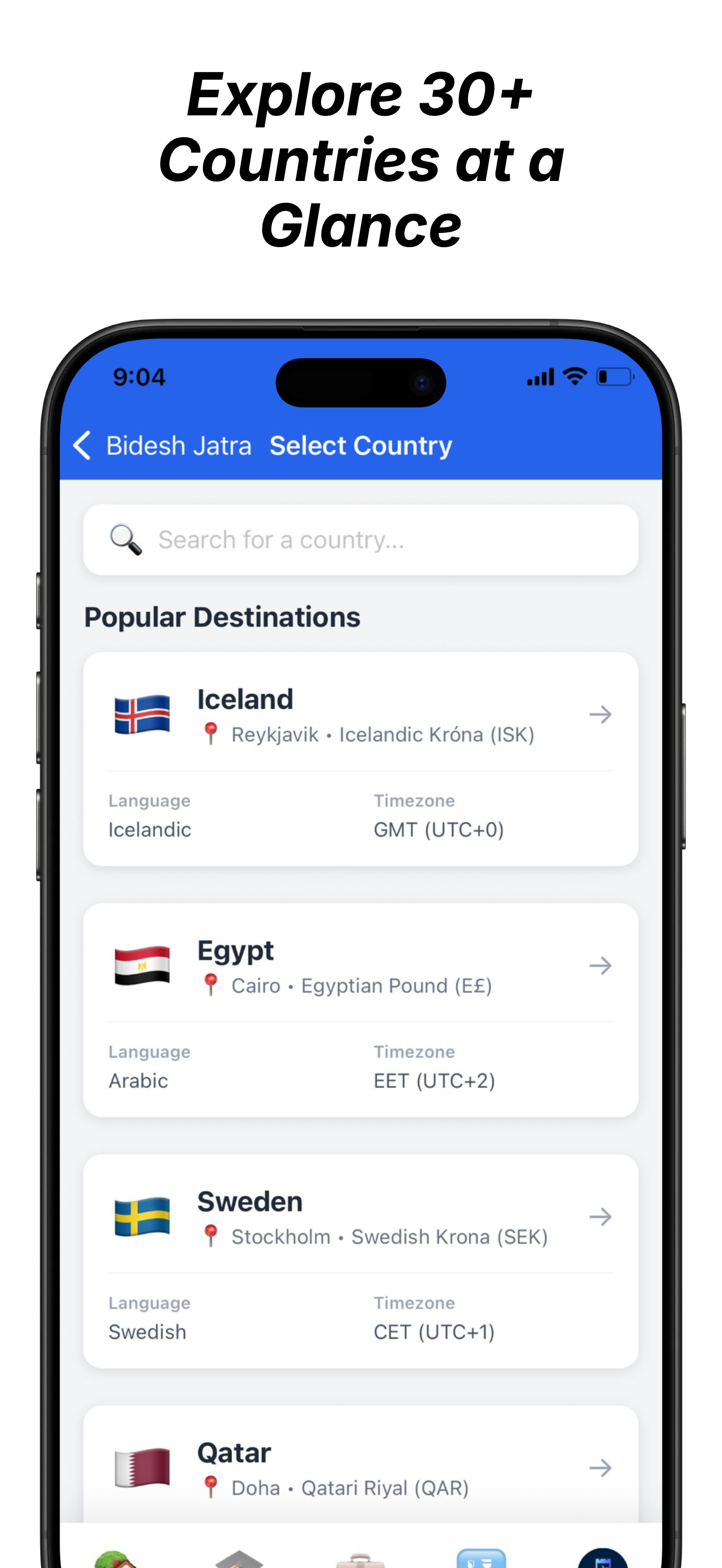 Bidesh Jatra - Visa Categories